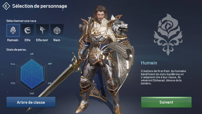 Lineage 2 Revolution Humain