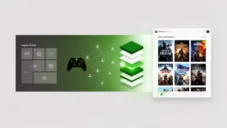 Du Xbox Live Gold au Game Pass Core