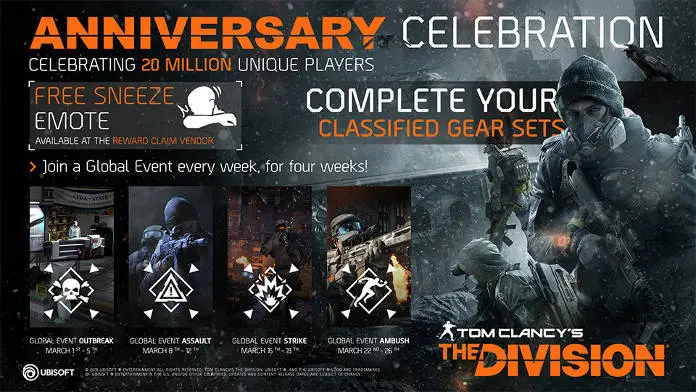 The Division - Plus de 20 millions de joueurs - Détails des évolutions - Anniversaire