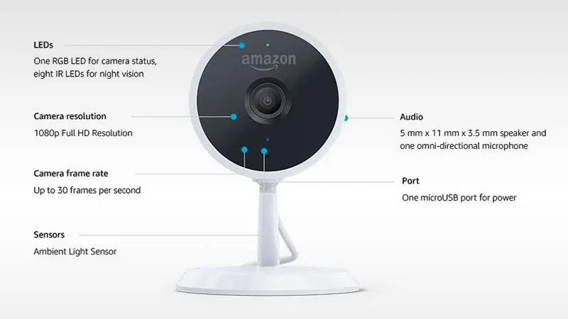 Les meilleures caméras de surveillance pour tous les budgets - Amazon Cloud Cam