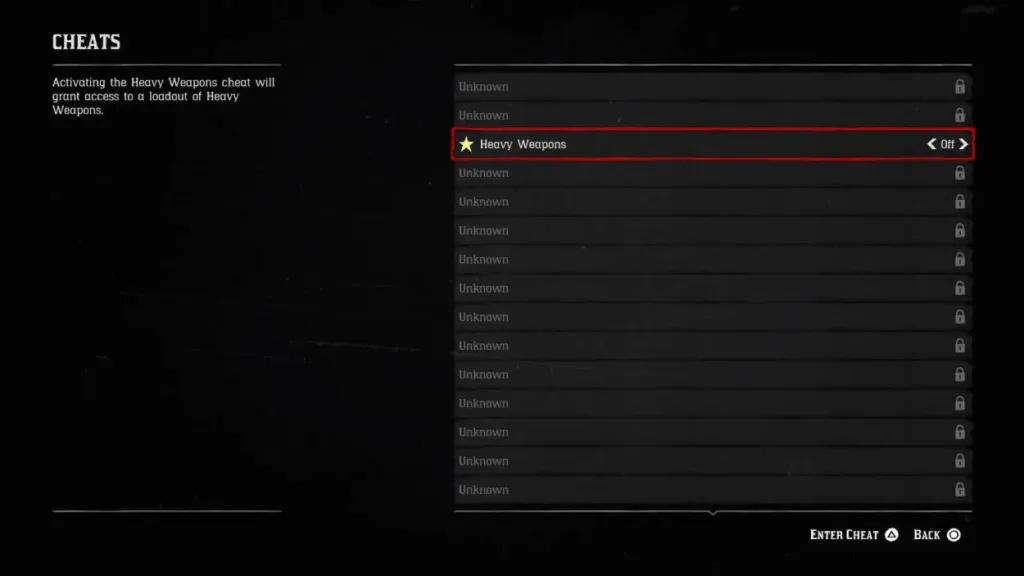 Comment activer les cheats codes dans Red Dead Redemption 2
