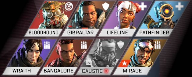 Les classes - Apex Legends Personnage