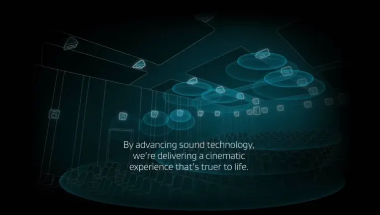 Comment profiter du Dolby Atmos au cinéma