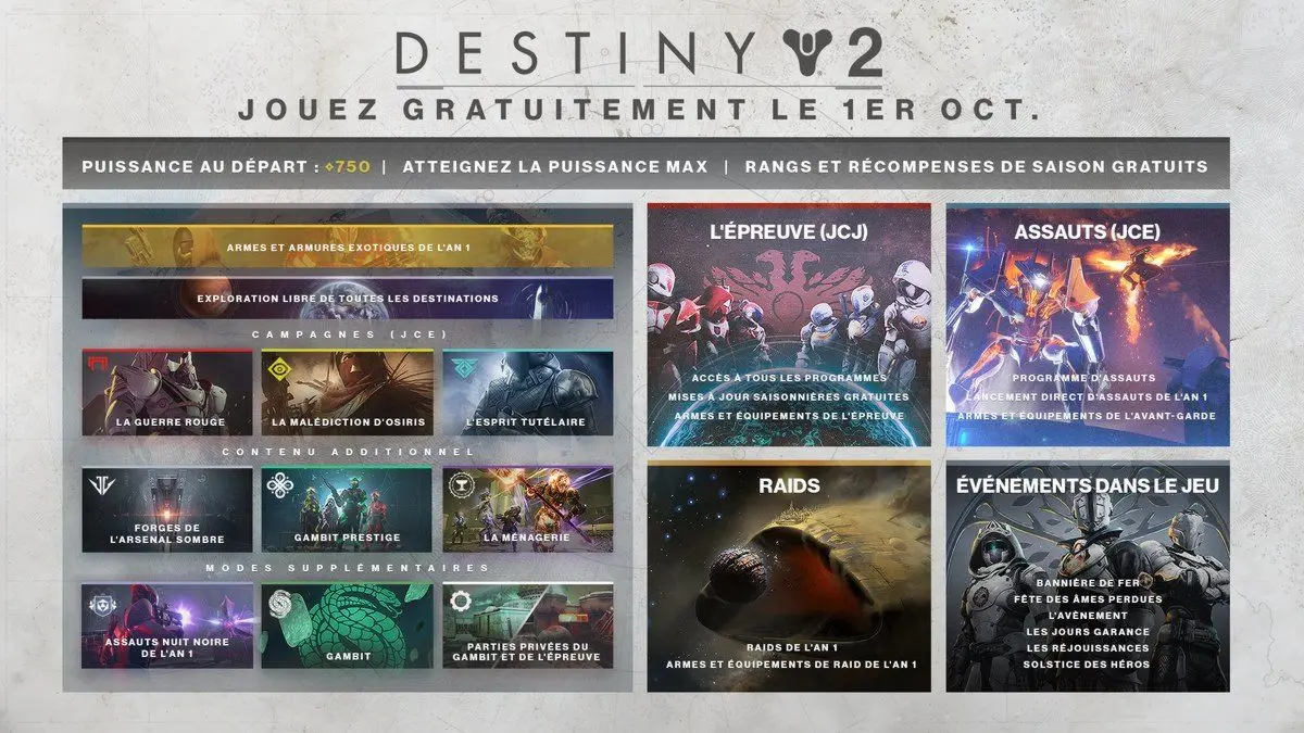 Destiny 2 New Light - version Free-To-Play disponible Steam, Xbox et PS4