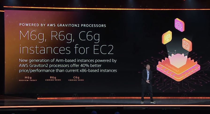 Graviton 2 ARM : Amazon veut concurrencer l'Intel Xeon et l'AMD Epyc