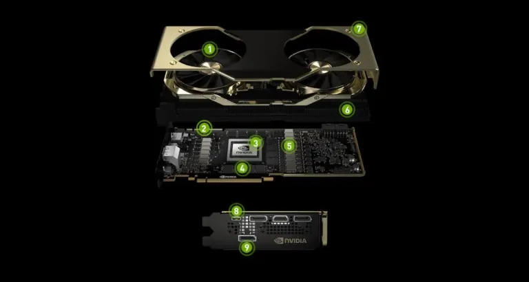 Nvidia Serie 3000 : date, prix, spécifications, tout ce que l’on sait