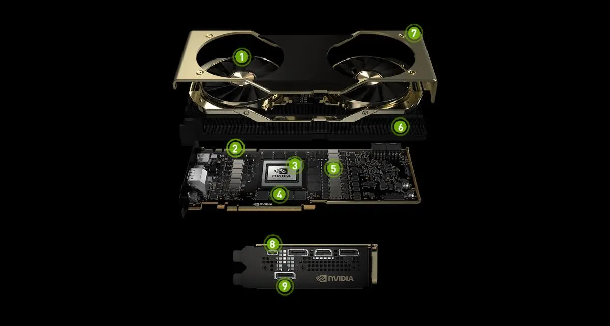 Nvidia Serie 3000 : date, prix, spécifications, tout ce que l’on sait