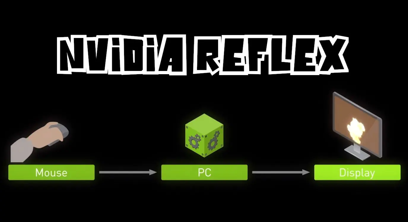 Nvidia Reflex, c’est quoi ? Une faible latence en jeu