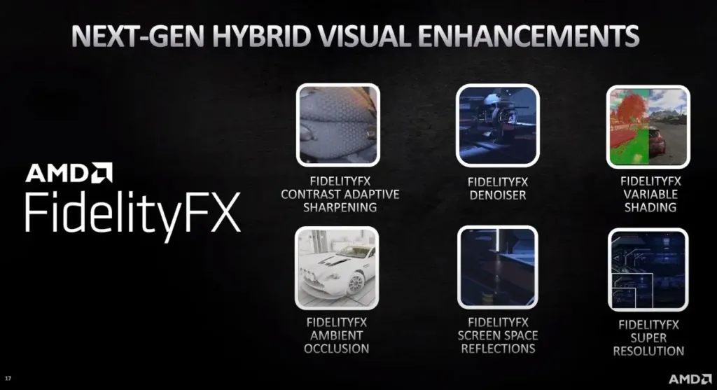 AMD FidelityFX Super Resolution