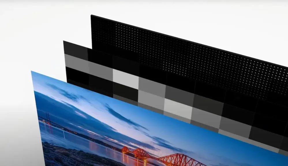les zones du rétroéclairage Mini LED
