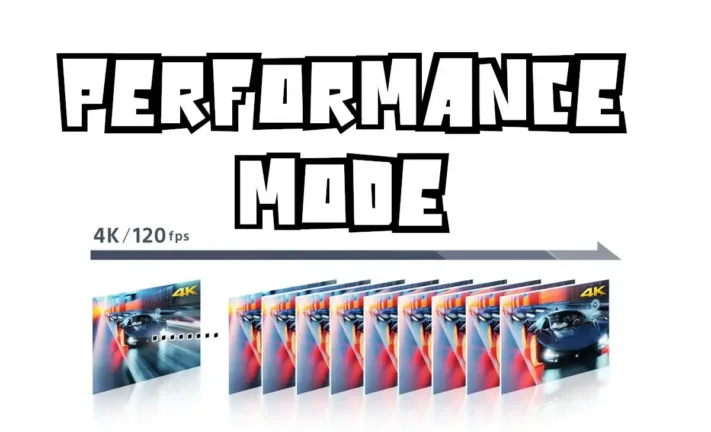 performance mode PS5