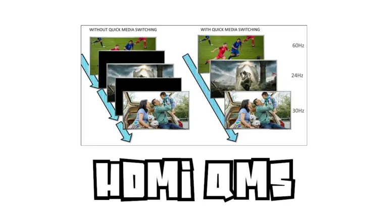 HDMI QMS, c’est quoi ? Le Quick Media Switching expliqué