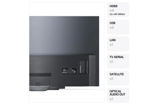 LG B3 - connectiques