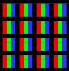 sous pixels RVB ou RGB