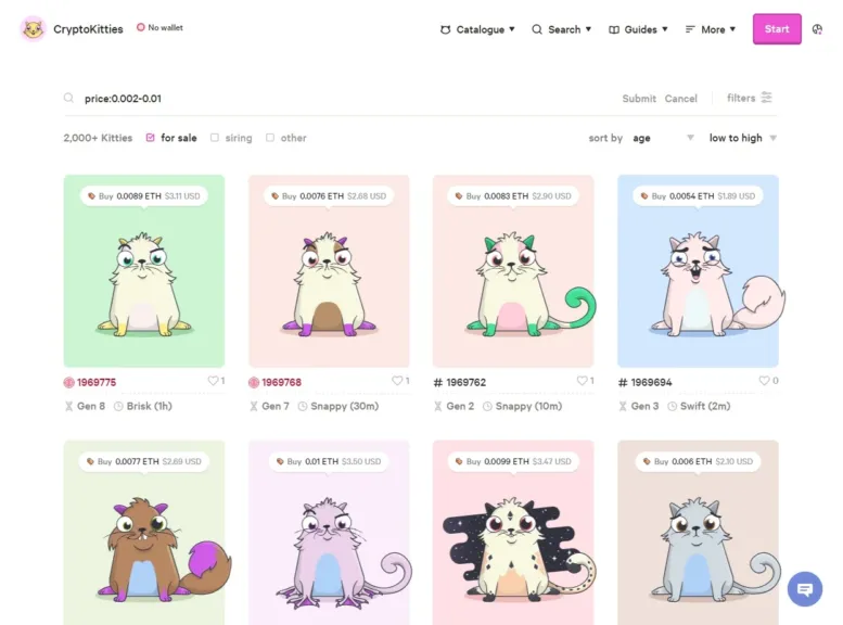 CryptoKitties - premier jeu vidéo Blockchain
