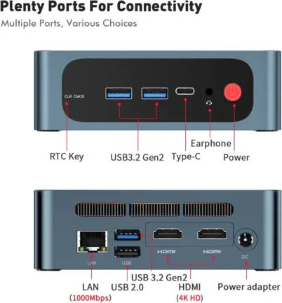 Mini PC TRIGKEY Speed S5 - connectivité