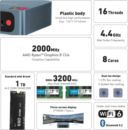 Mini PC TRIGKEY Speed S5 - spécifications