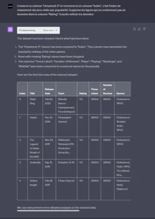 ChatGPT Code interpreter - nettoyage des données