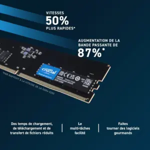 Kit mémoire RAM DDR5 Crucial CT2K16G48C40U5 - performances