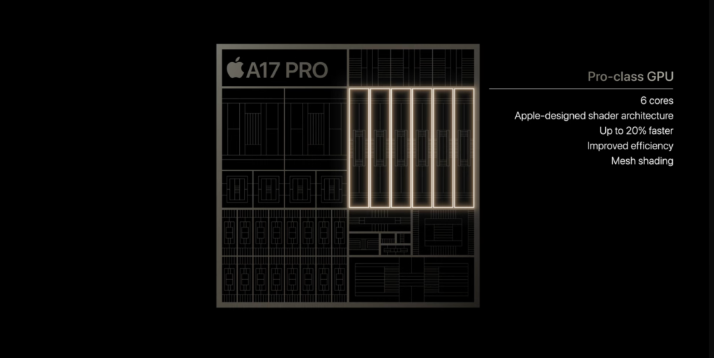 A17 Pro - GPU