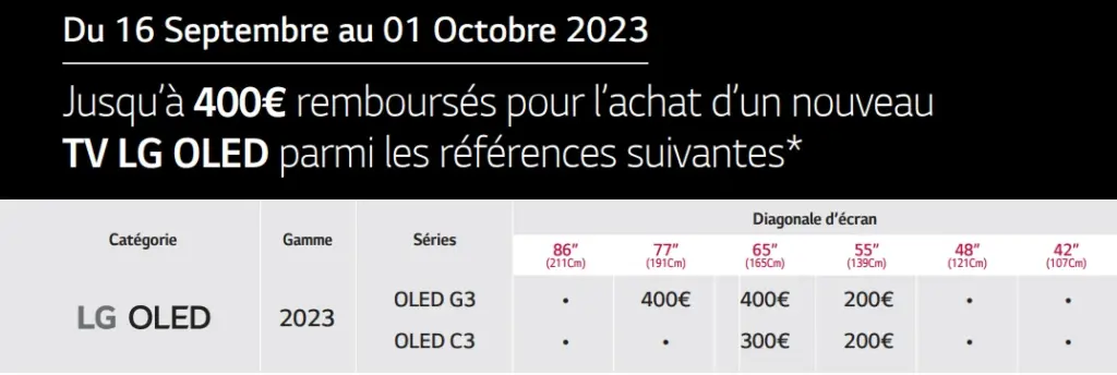ODR LG G3 et C3 - septembre 2023 - modèles concernés