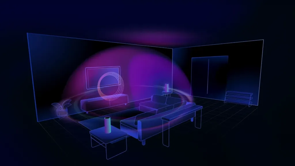 Dolby Atmos FlexConnect - spatialisation