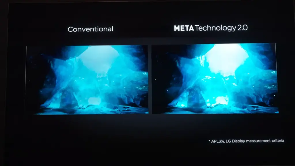 LG Technologie Meta 2.0