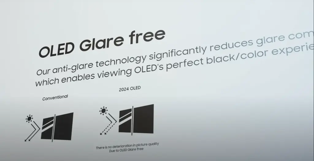 Samsung QD-OLED 2024 - nouveau revêtement contre les reflets