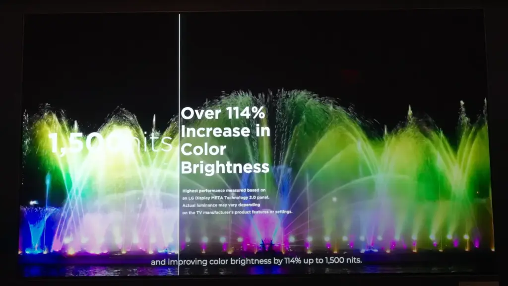 Technologie META 2.0 - augmentation de 114% de la luminosité des couleurs