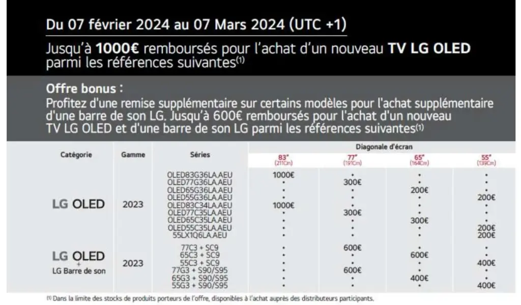 ODR TV LG G3 et C3 OLED - février et mars 2024