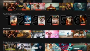 Prix Netflix quel abonnement choisir