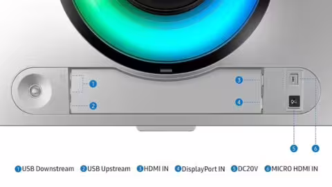 Samsung Odyssey OLED G93SC connectiques