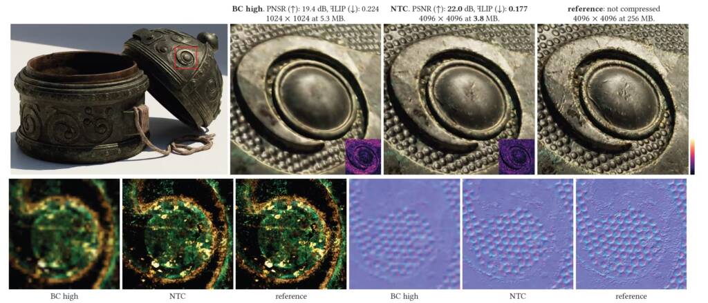 exemples de rendu avec Neural Texture Compression (NTC)