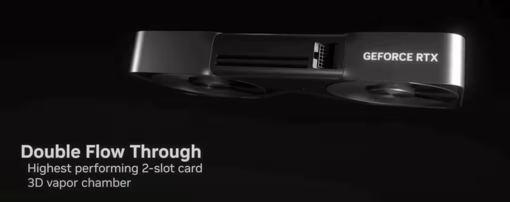 Nvidia RTX 5000