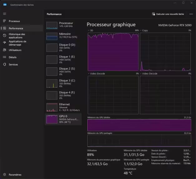 ComfyUI Exemple du modèle hidreami1fullfp16safetensors de 33Go qui sature la VRAM