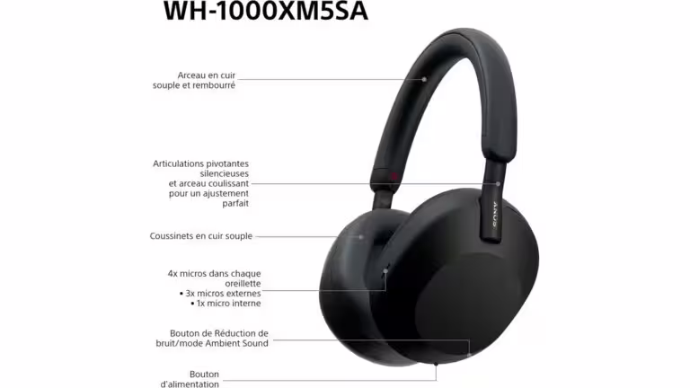 Sony WH-1000XM5 4