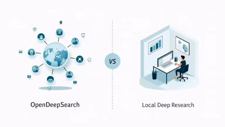 OpenDeepSearch vs Local Deep Research