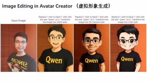Qwen-Image-Edit 0