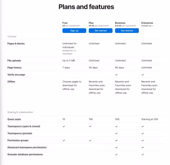 Notion Plans and features