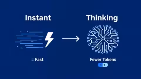 GPT-51 redéfinit les usages professionnels