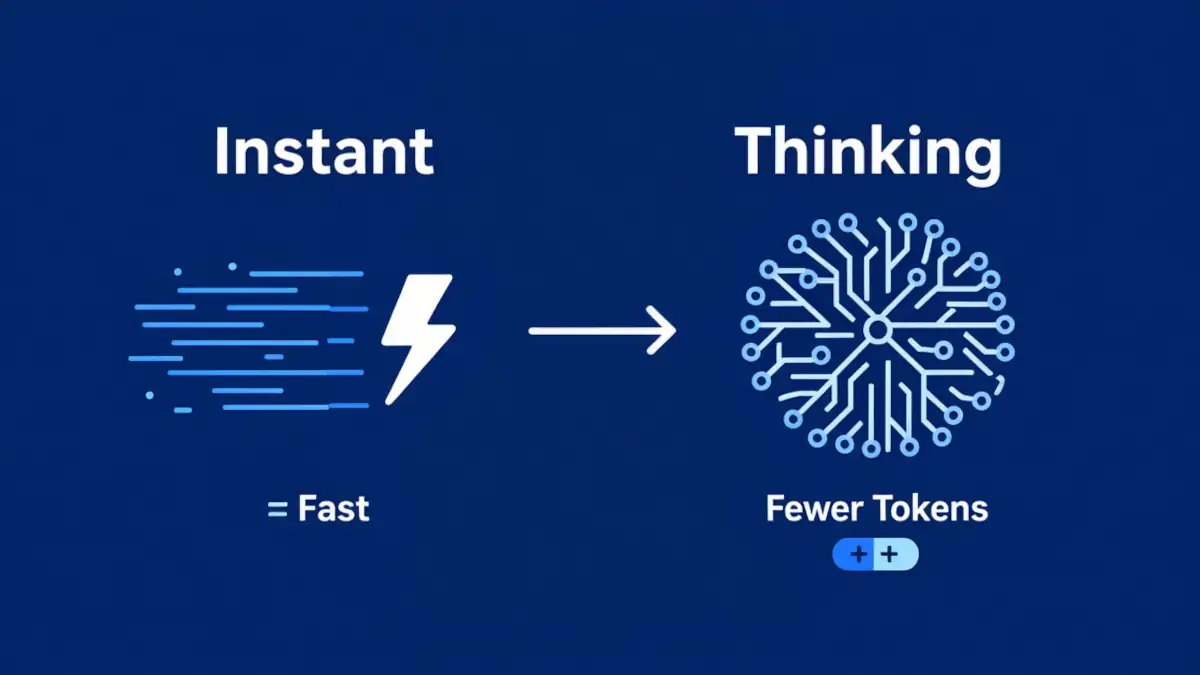 GPT-51 redéfinit les usages professionnels