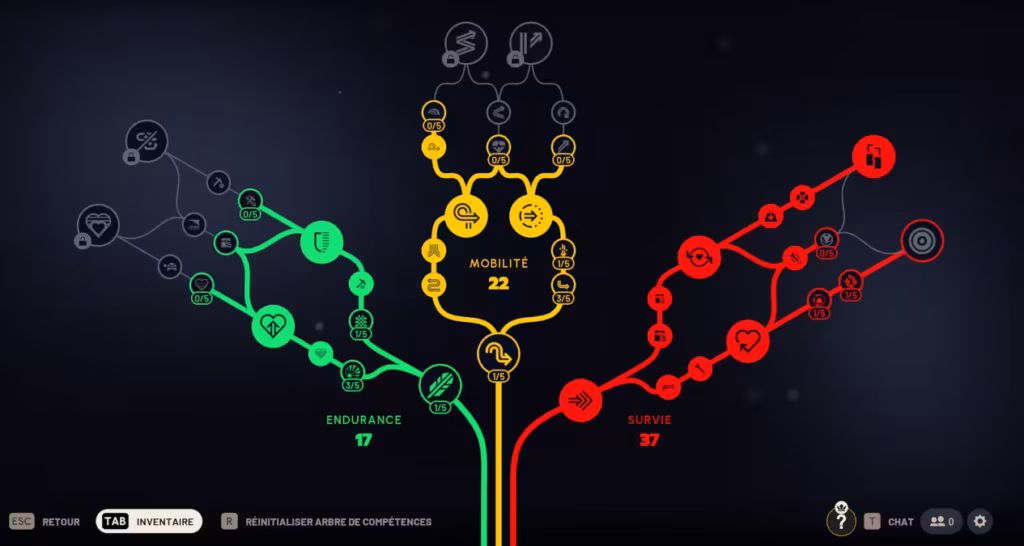 Les talents essentiels pour un build solo efficace