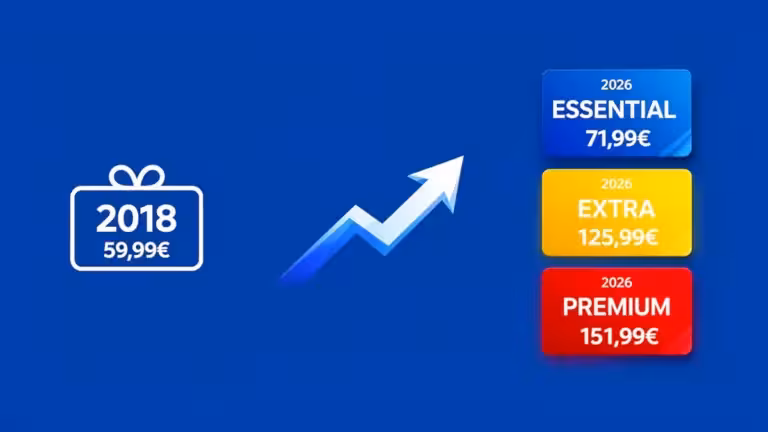 PlayStation Plus guide des tarifs et rentabilité