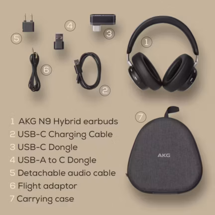 AKG N9 Hybrid 0