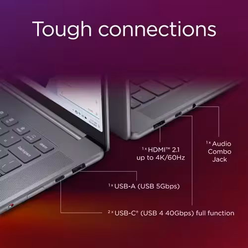 Lenovo Yoga Slim 7 15ILL9 OLED 6